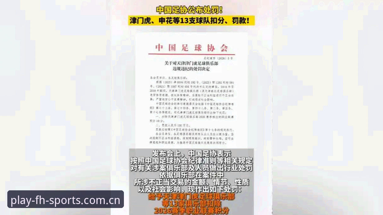 fh体育正版下载 中国足协公布第三批禁足名单最新动态:17人被终身禁足,48人受罚