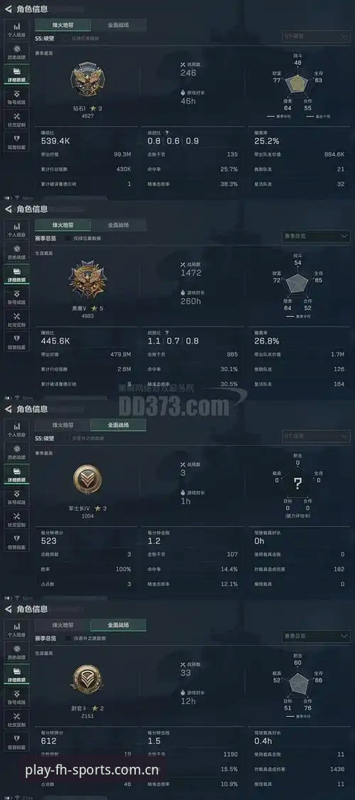 揭秘：柏林联合铁卫自由身转会背后，皇家社会后防重建的深度布局