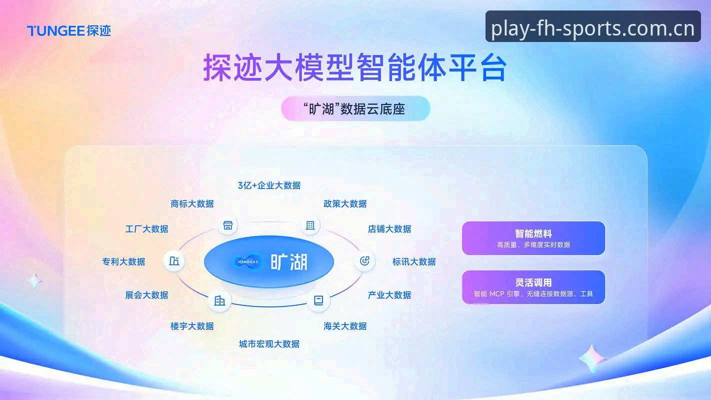 FH体育平台 FH体育平台v2.1.0深度评测:从下载体验到功能完整度,这份技术报告值得一看